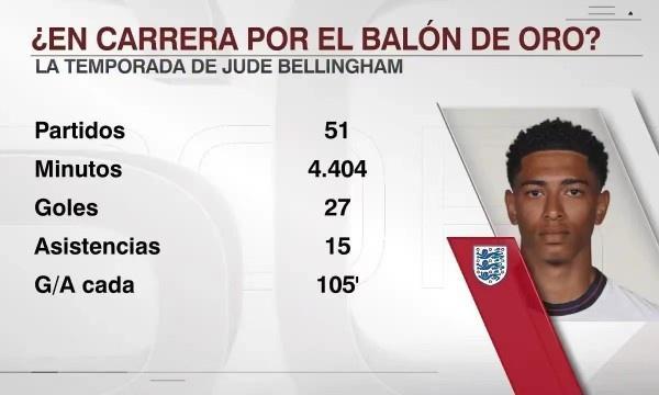 马洛塔：索默不需要任何建议，我们对他怀有极高的敬意和认可（马洛塔：索默无需建议，我们对他高度尊重与肯定）