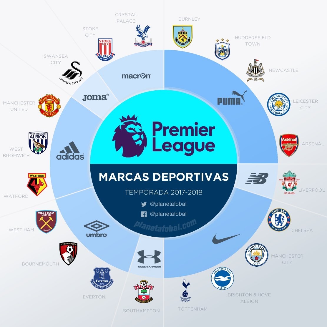 一个50+三双一个19中7只得22分 当今天下第一人是谁还有悬念？（一边50+三双，一边19投仅22分，当今第一人还有悬念吗？）