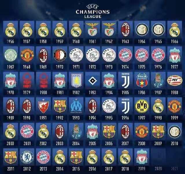 穆里尼奥：很明显我不会去执教皇马，甚至都不需要去讨论（穆里尼奥：执教皇马不可能，这个话题无需讨论）